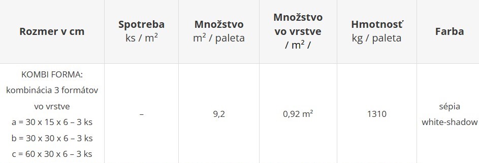 Zámková dlažba AMBIRE NATURO - cenník výrobného závodu Šaľa