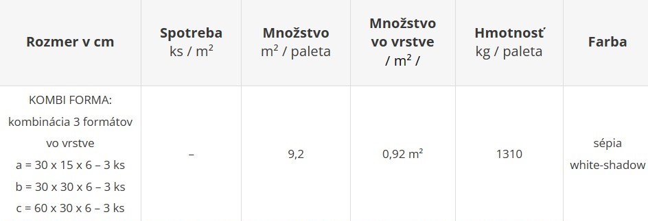 Zámková dlažba AMBIRE NATURO - cenník výrobného závodu Geča