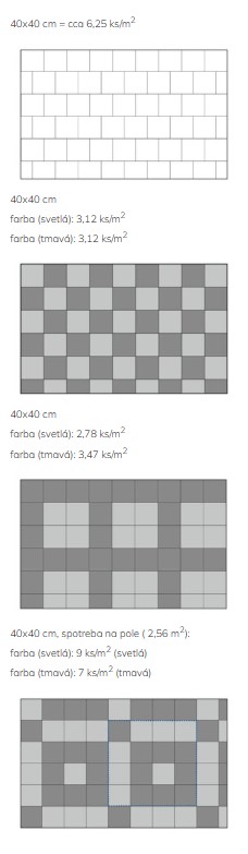 Terasové platne ASFERA AQUAFLAIR - vzory uloženia terasových platní