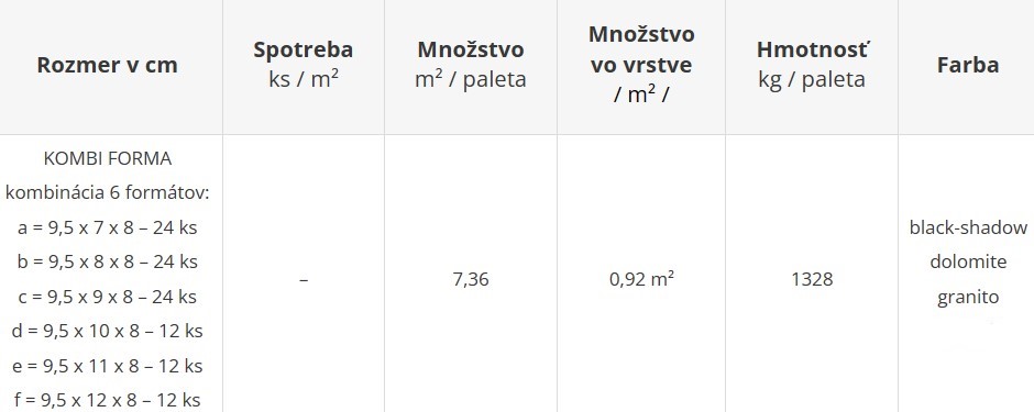 Zámková dlažba BELLA PICCOLA ANTICO - cenník výrobného závodu Šaľa