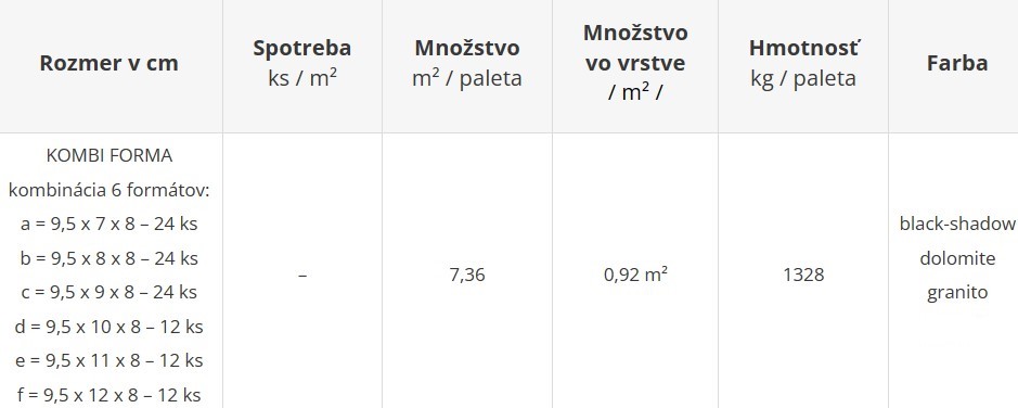 Zámková dlažba BELLA PICCOLA ANTICO - cenník výrobného závodu Geča