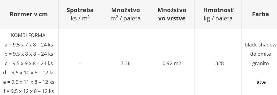 Zámková dlažba BELLA PICCOLA SENSO - cenník výrobného závodu Šaľa