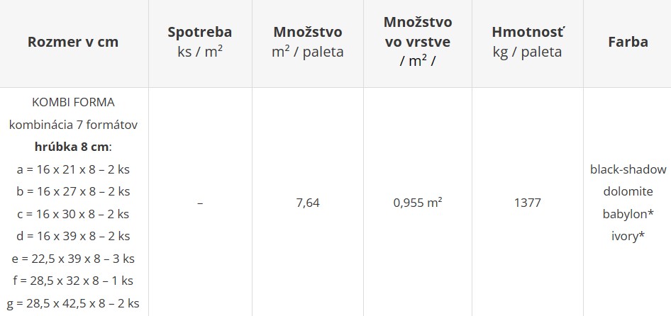 Zámková dlažba CASA DI CAMPO ANTICO s hrúbkou 8 cm - cenník výrobného závodu Šaľa