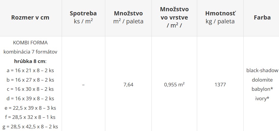 Zámková dlažba CASA DI CAMPO ANTICO s hrúbkou 8 cm - cenník výrobného závodu Geča