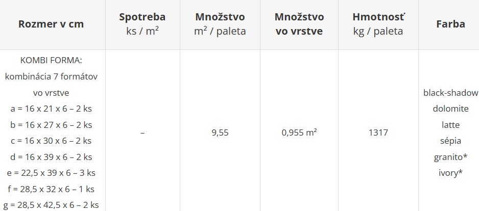 Zámková dlažba CASA DI CAMPO NATURO - cenník výrobného závodu Šaľa