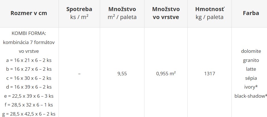 Zámková dlažba CASA DI CAMPO NATURO - cenník výrobného závodu Geča