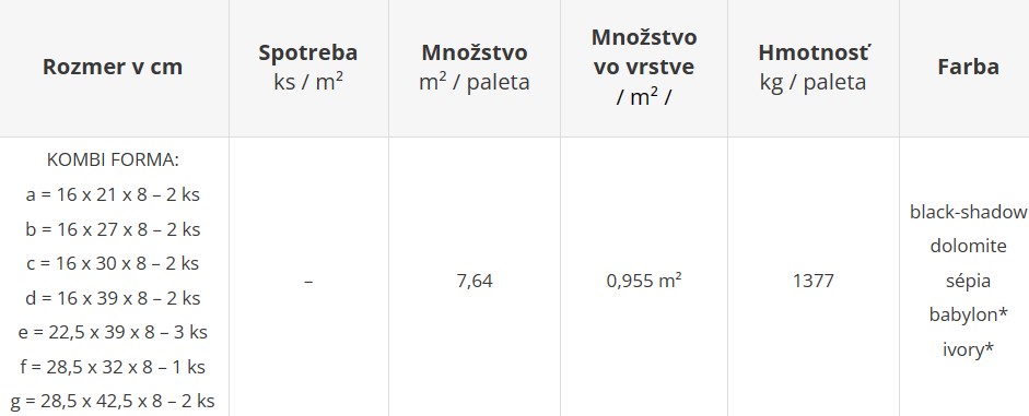 Zámková dlažba CASA DI CAMPO SENSO - cenník výrobného závodu Šaľa