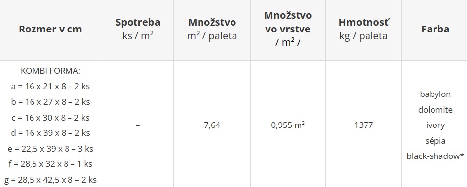 Zámková dlažba CASA DI CAMPO SENSO - cenník výrobného závodu Geča
