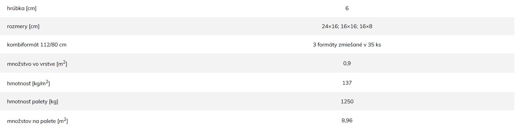 Zámková dlažba CAVINO - technické informácie