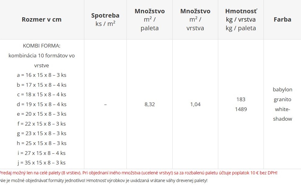 Betónová zámková dlažba CORSO PICCOLA NATURO - technické dáta