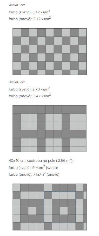 Dlažba DEKA - vzory uloženia platní