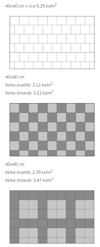 Terasové platne ESTER - vzory uloženia terasových platní