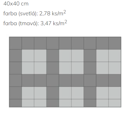 Terasové platne LA LINA - Vzory uloženia terasových platní
