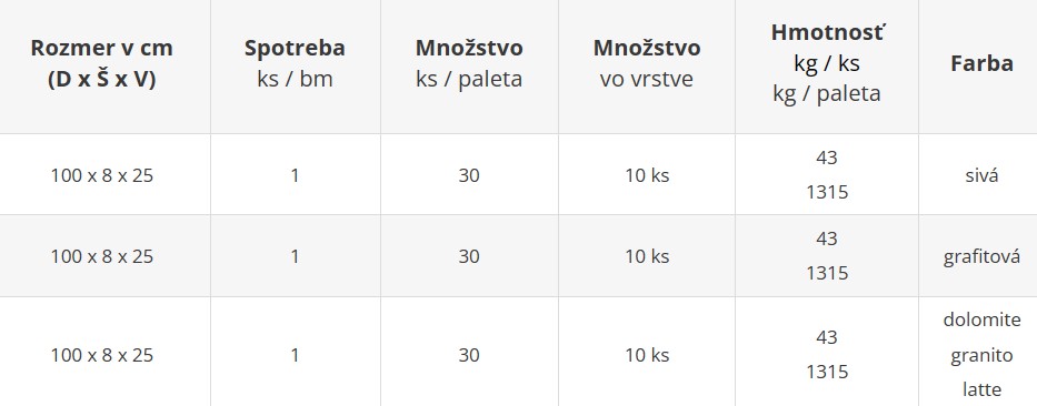 Obrubník palisádový s rozmermi 25 x 8 x 100 cm  - cenník výrobného závodu Šaľa