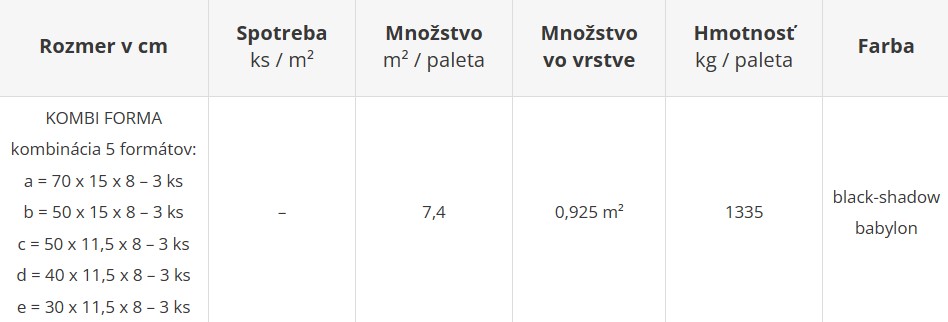 Zámková dlažba PARKETT NATURO - cenník výrobného závodu Geča