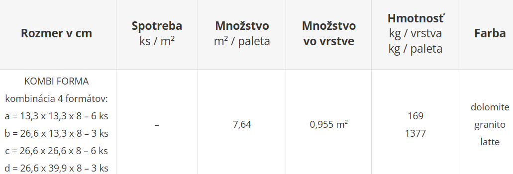 Zámková dlažba VILLA NOBILE ANTICO - cenník výrobného závodu Šaľa