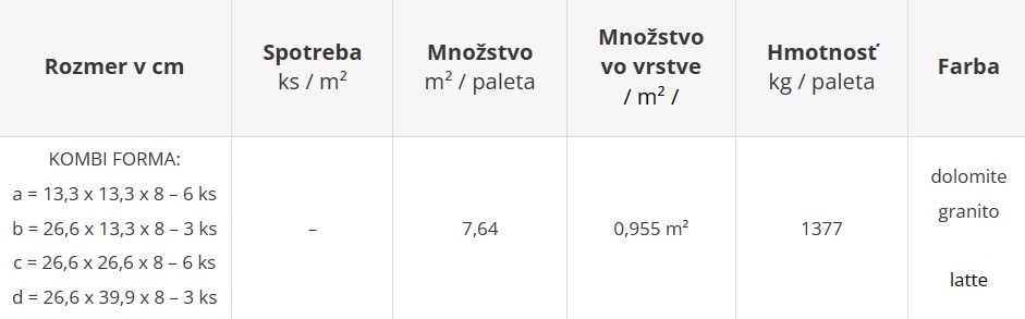 Zámková dlažba VILLA NOBILE SENSO - cenník výrobného závodu Šaľa