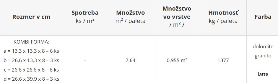 Zámková dlažba VILLA NOBILE SENSO - cenník výrobného závodu Geča