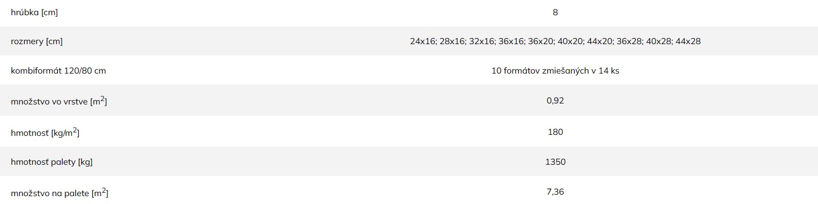 Betónová zámková dlažba VOLTANA - technické informácie
