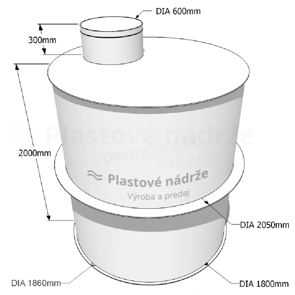 Plastová nádrž na dažďovú vodu | samonosná 5 m3