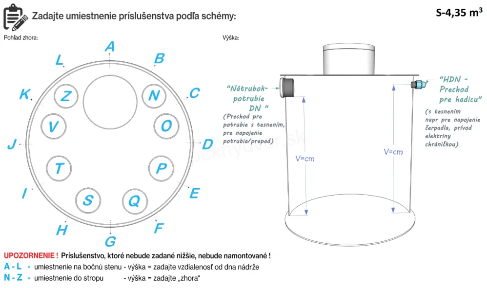 Plastová nádrž na dažďovú vodu | samonosná 4,35 m3