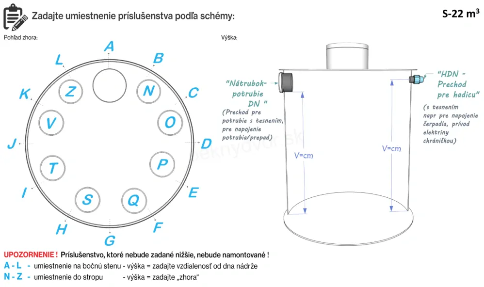Plastová nádrž na dažďovú vodu | samonosná 22 m3