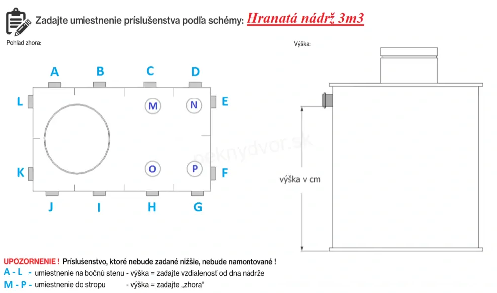 Plastová nádrž na dažďovú vodu | samonosná | hranatá 3 m3